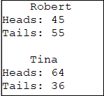 listed table; print example