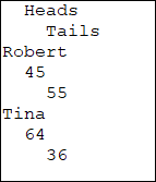 stairstep table; print example